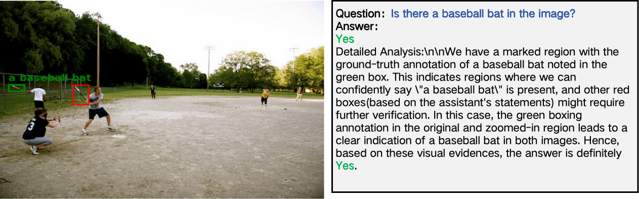 Global Context or Local Detail Adaptive Visual Grounding for Hallucination Mitigation