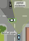 Persistent Visual Memory: Sustaining Perception for Deep Generation in LVLMs