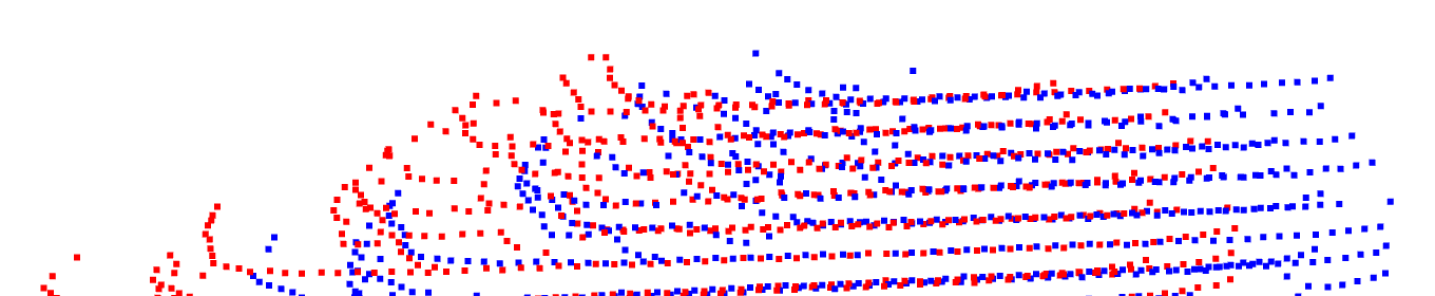 CorrelationFlow: A Training-Free Geometric Approach for LiDAR Scene Flow Estimation