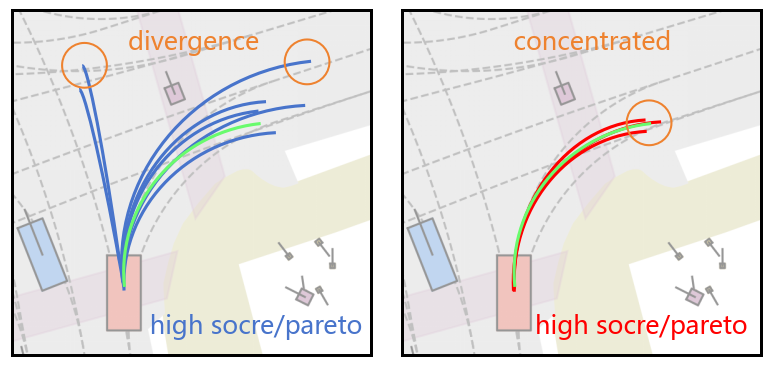 Aligning Multi-Trajectory Supervision with Policy Optimization for VLA Driving