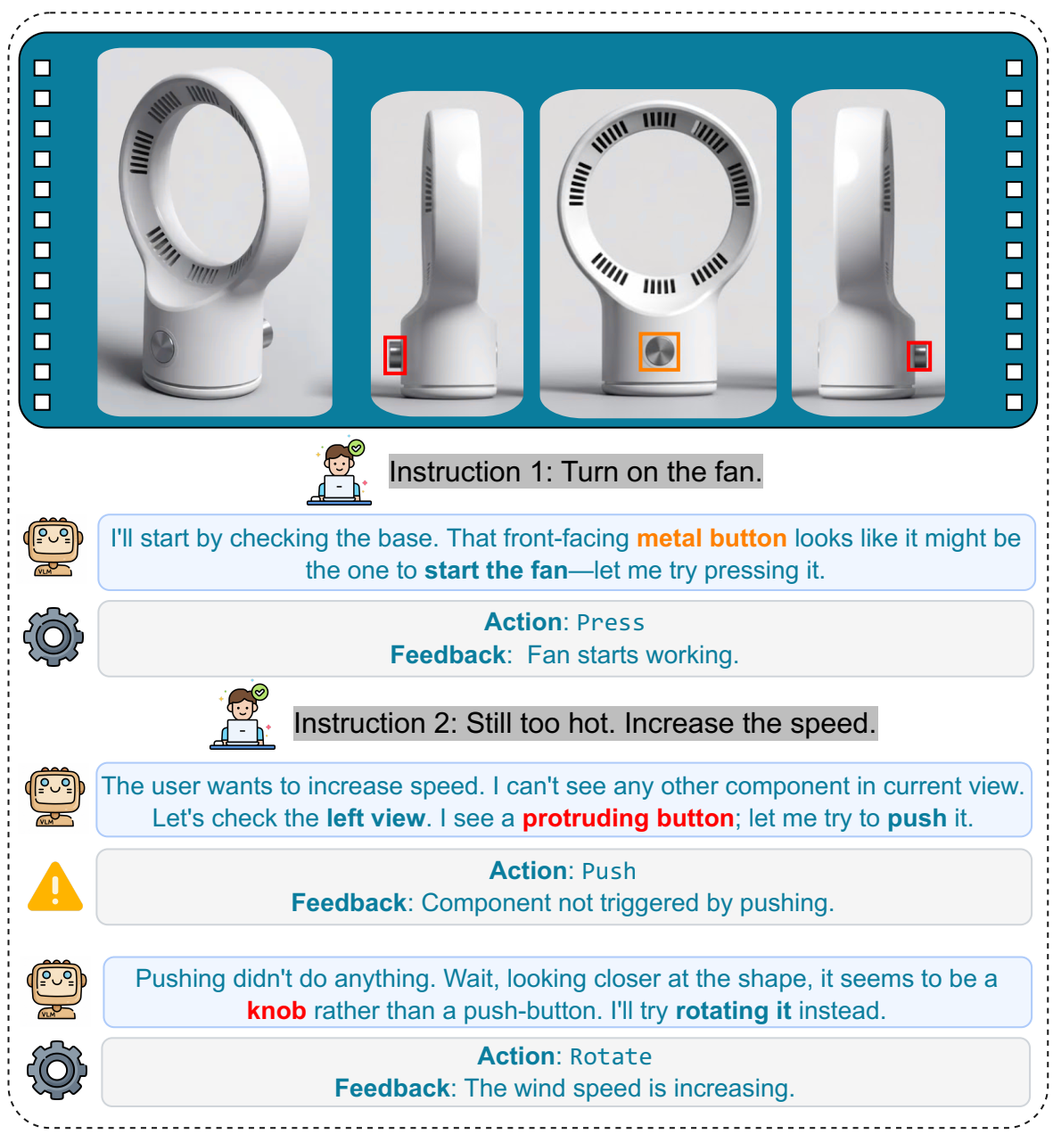 Towards Generalizable Visually Grounded Exploration of Household Devices