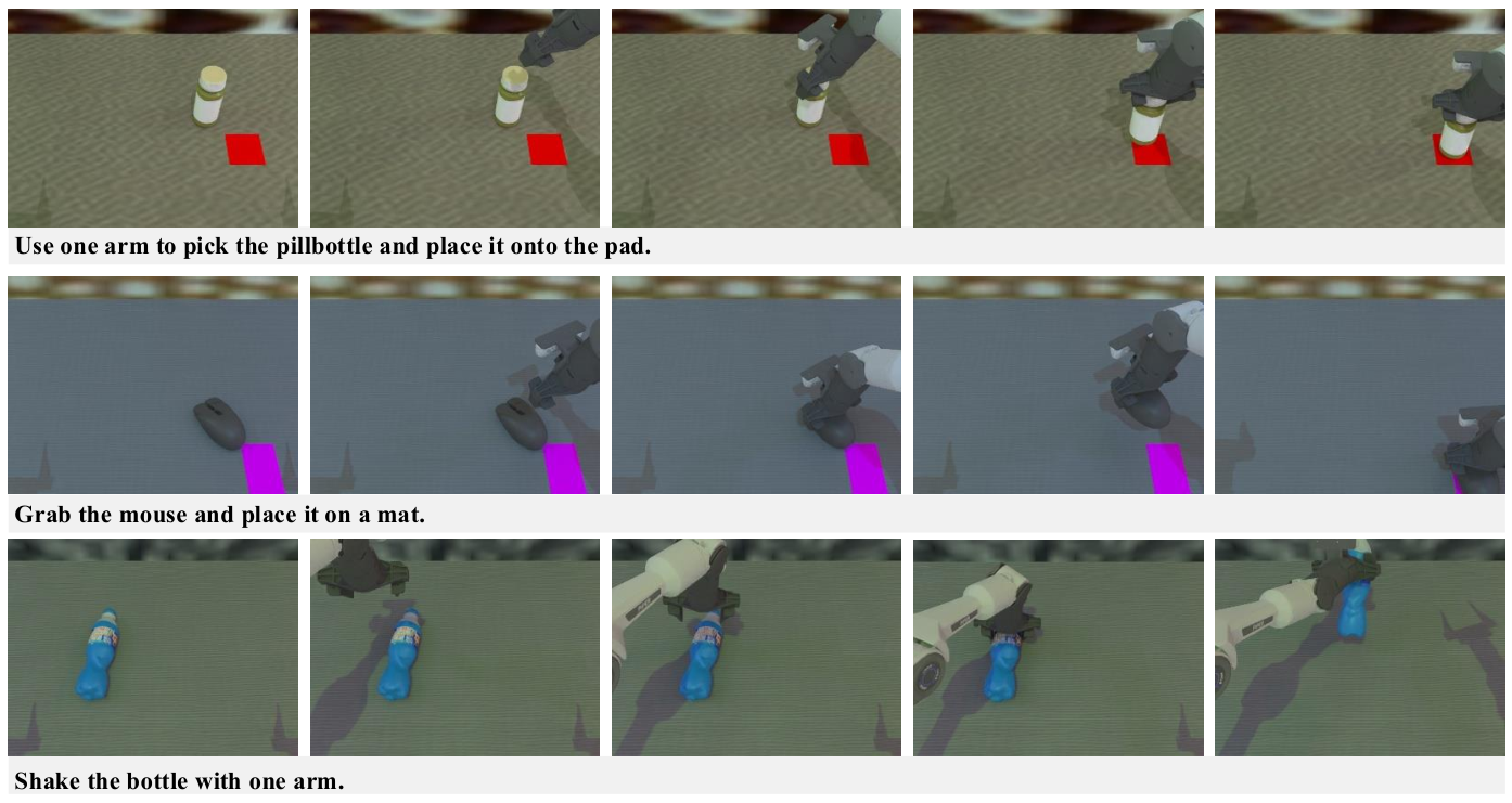 M2Tok: Multi-head Multi-codebook Discrete Action Tokenization for Vision-Language-Action Models
